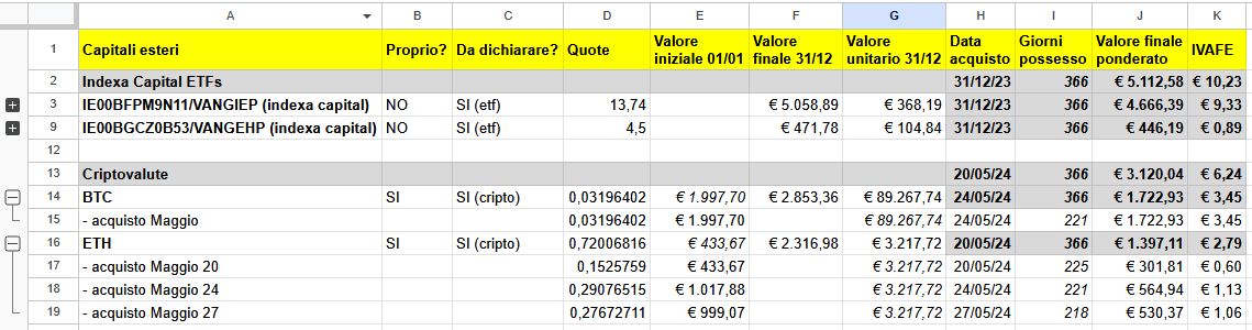 calcolo IC