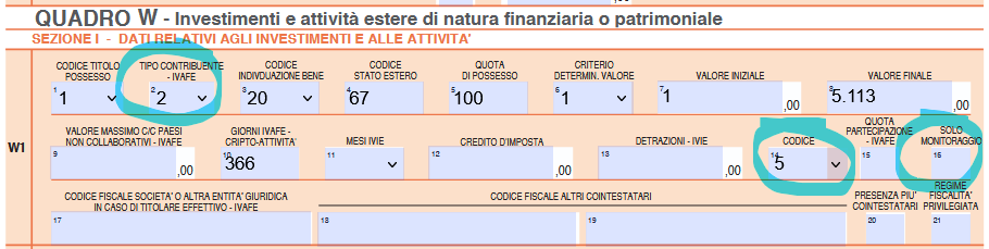 IVAFE proprietario ETF