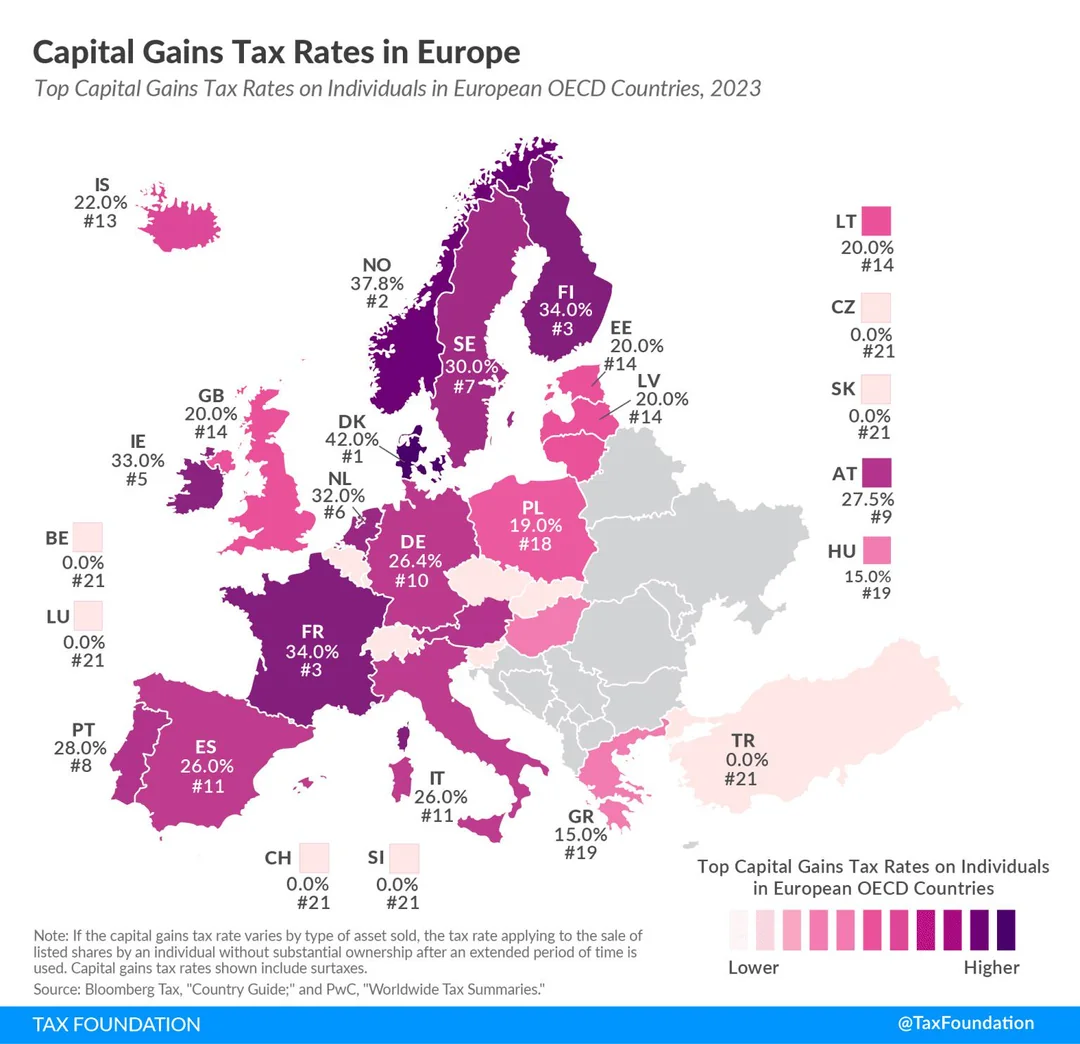mappa tassa capital gain