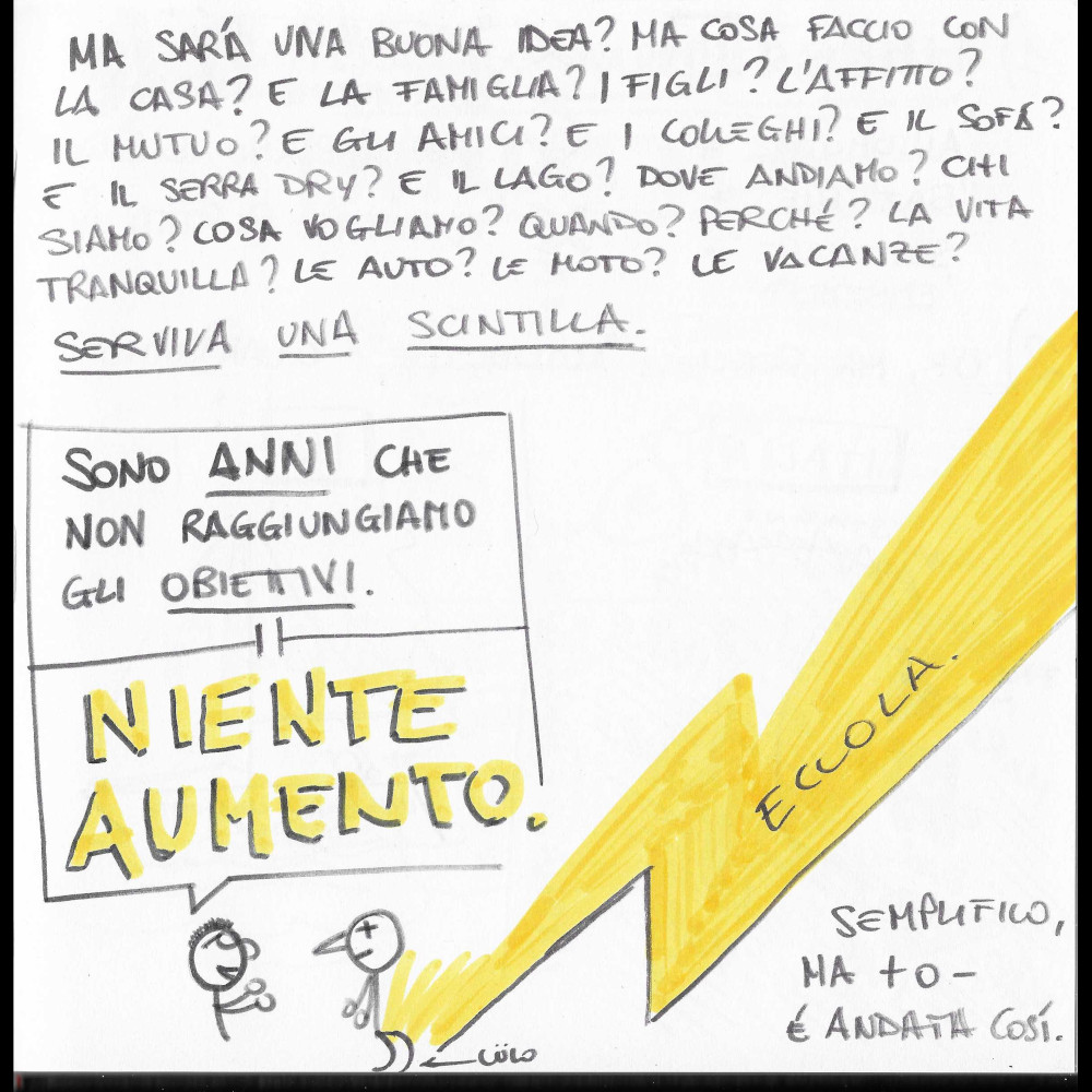 Storia lunga, pagina 3