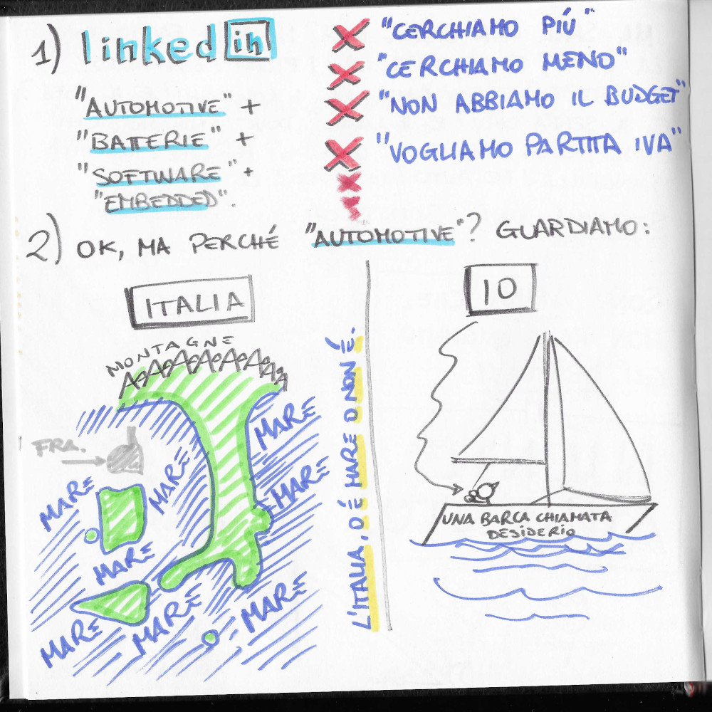 Storia lunga, pagina 4