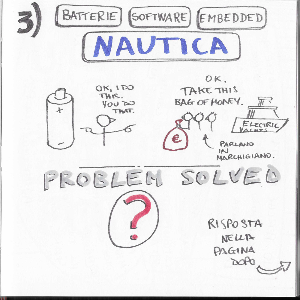 Storia lunga, pagina 5