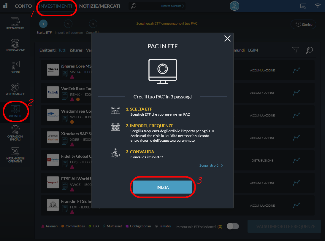 directa pac in etf